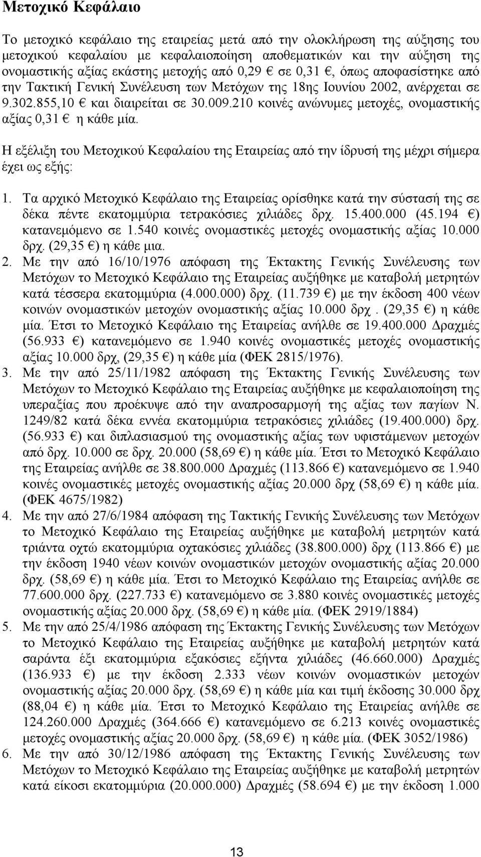 210 κοινές ανώνυµες µετοχές, ονοµαστικής αξίας 0,31 η κάθε µία. Η εξέλιξη του Μετοχικού Κεφαλαίου της Εταιρείας από την ίδρυσή της µέχρι σήµερα έχει ως εξής: 1.