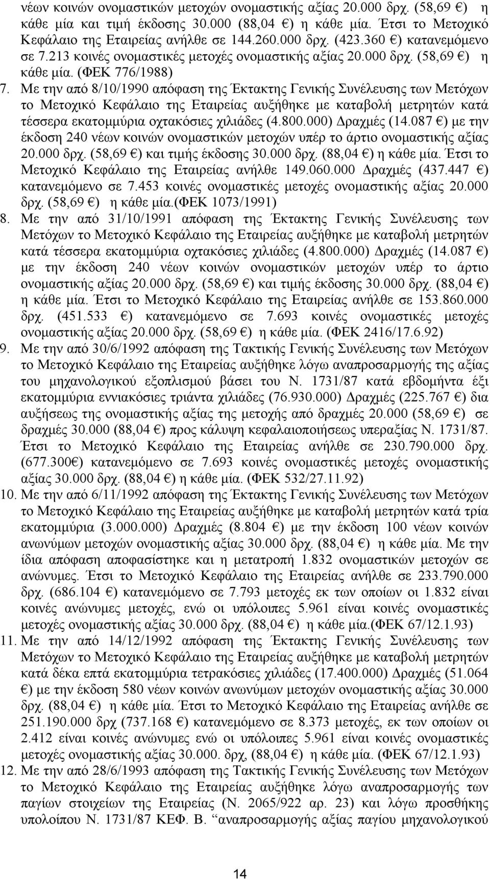 Με την από 8/10/1990 απόφαση της Έκτακτης Γενικής Συνέλευσης των Μετόχων το Μετοχικό Κεφάλαιο της Εταιρείας αυξήθηκε µε καταβολή µετρητών κατά τέσσερα εκατοµµύρια οχτακόσιες χιλιάδες (4.800.