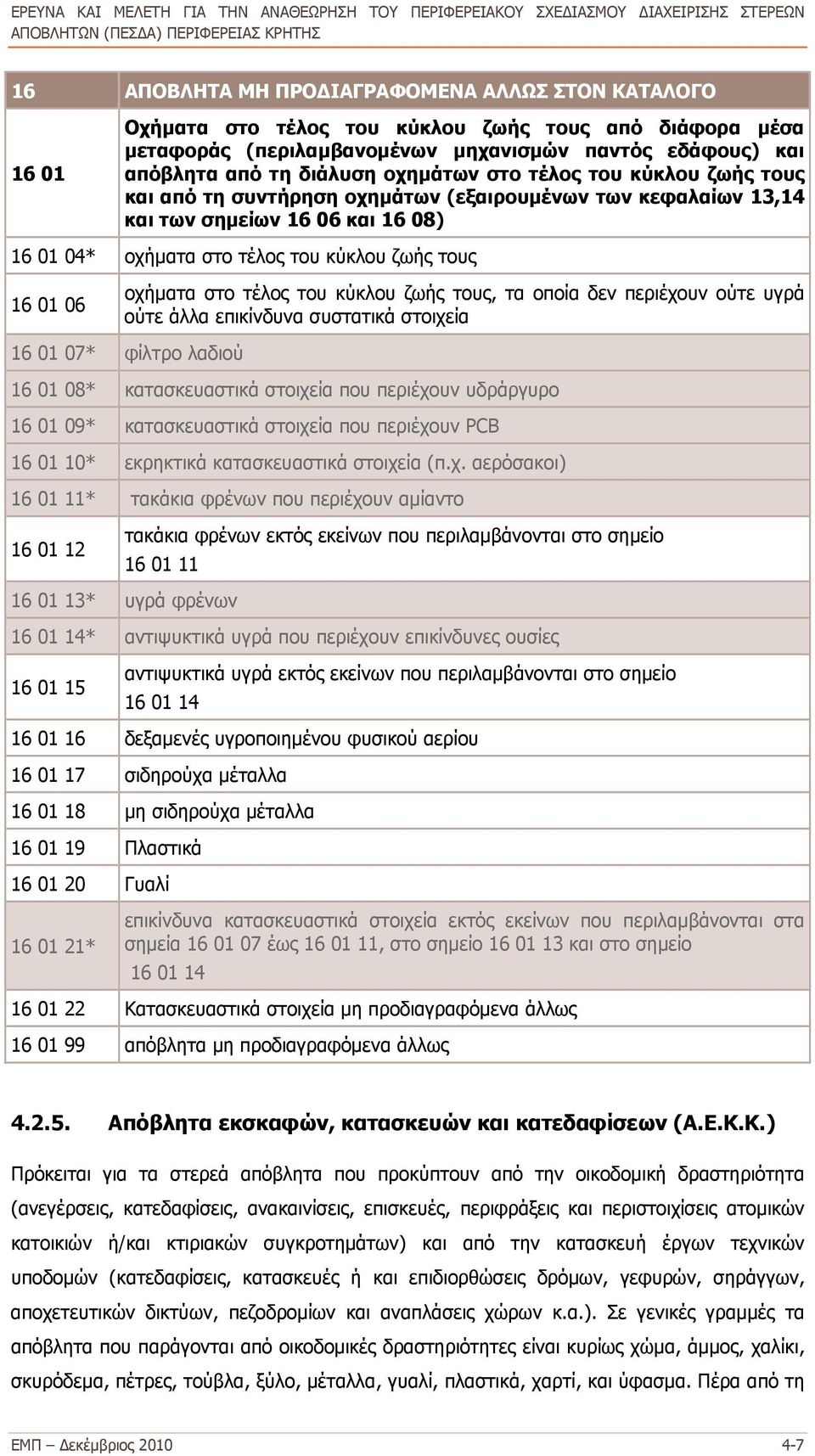 οχήματα στο τέλος του κύκλου ζωής τους, τα οποία δεν περιέχουν ούτε υγρά ούτε άλλα επικίνδυνα συστατικά στοιχεία 16 01 07* φίλτρο λαδιού 16 01 08* κατασκευαστικά στοιχεία που περιέχουν υδράργυρο 16