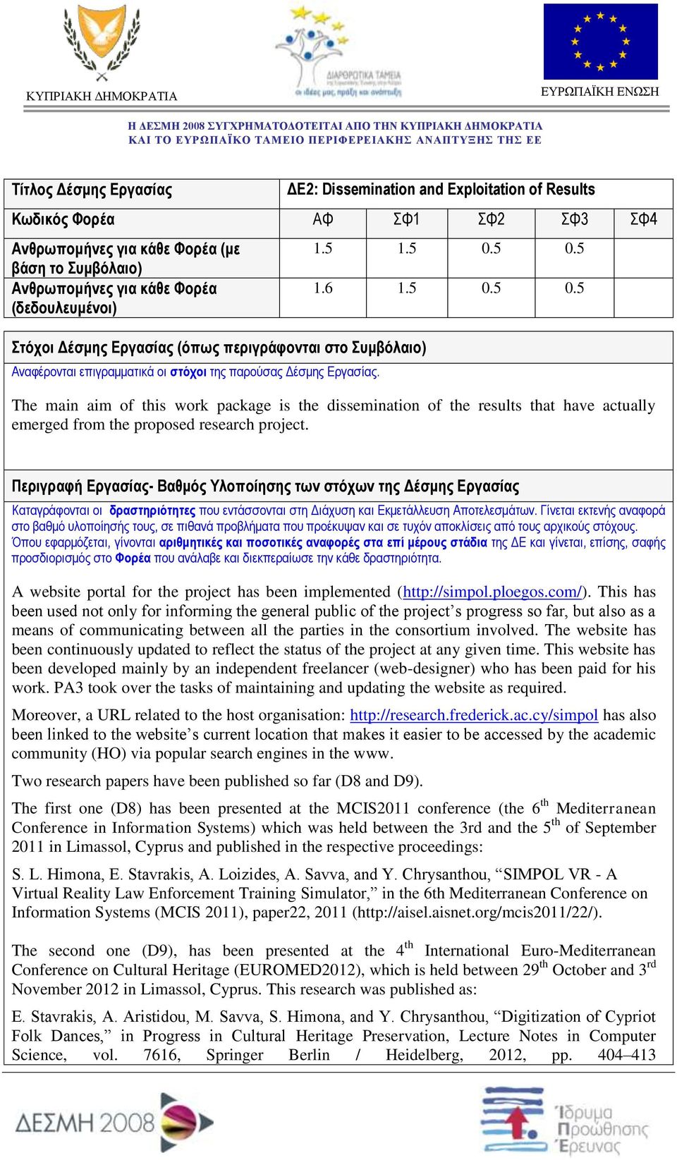 5 0.5 1.6 1.5 0.5 0.5 The main aim of this work package is the dissemination of the results that have actually emerged from the proposed research project.