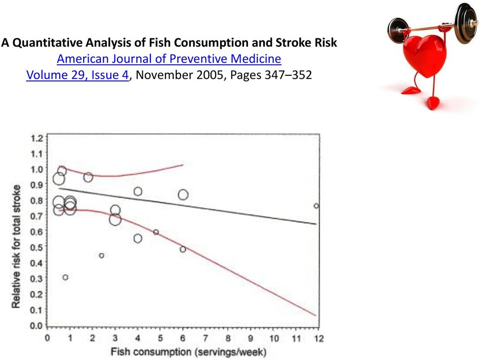 Journal of Preventive Medicine