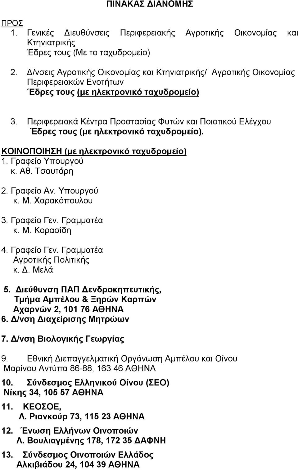 Περιφερειακά Κέντρα Προστασίας Φυτών και Ποιοτικού Ελέγχου Έδρες τους (µε ηλεκτρονικό ταχυδροµείο). ΚΟΙΝΟΠΟΙΗΣΗ (µε ηλεκτρονικό ταχυδροµείο) 1. Γραφείο Υπουργού κ. Αθ. Τσαυτάρη 2. Γραφείο Αν.