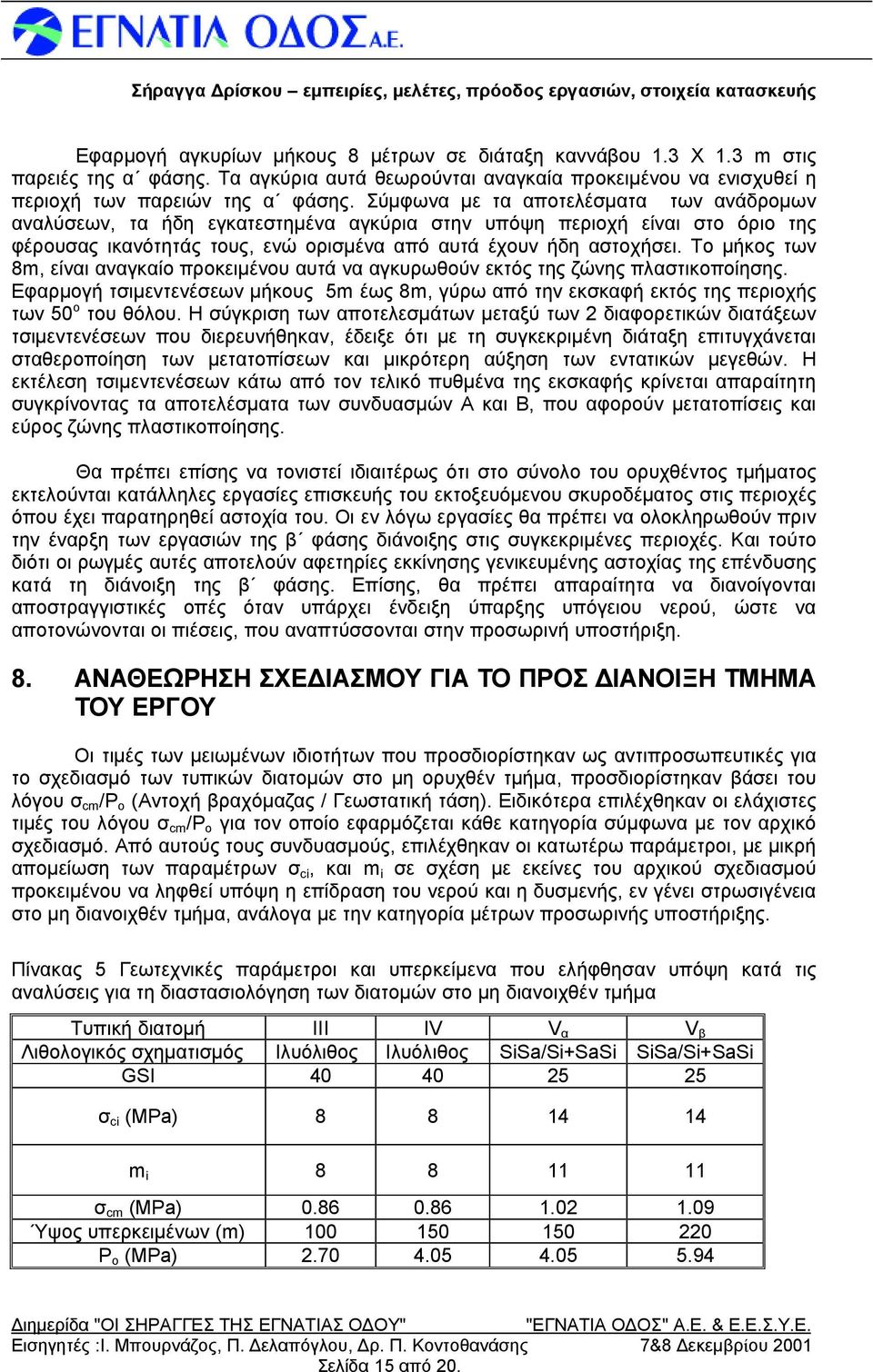 Σύμφ ωνα μετα αποτελέσματα των ανάδρομων αναλύσεων, τα ήδη εγκατεστημένα αγκύρια στην υπόψη περιοχή είναι στο όριο της φέρουσας ικανότητάς τους, ενώ ορισμένα από αυτά έχουν ήδη αστοχήσει.