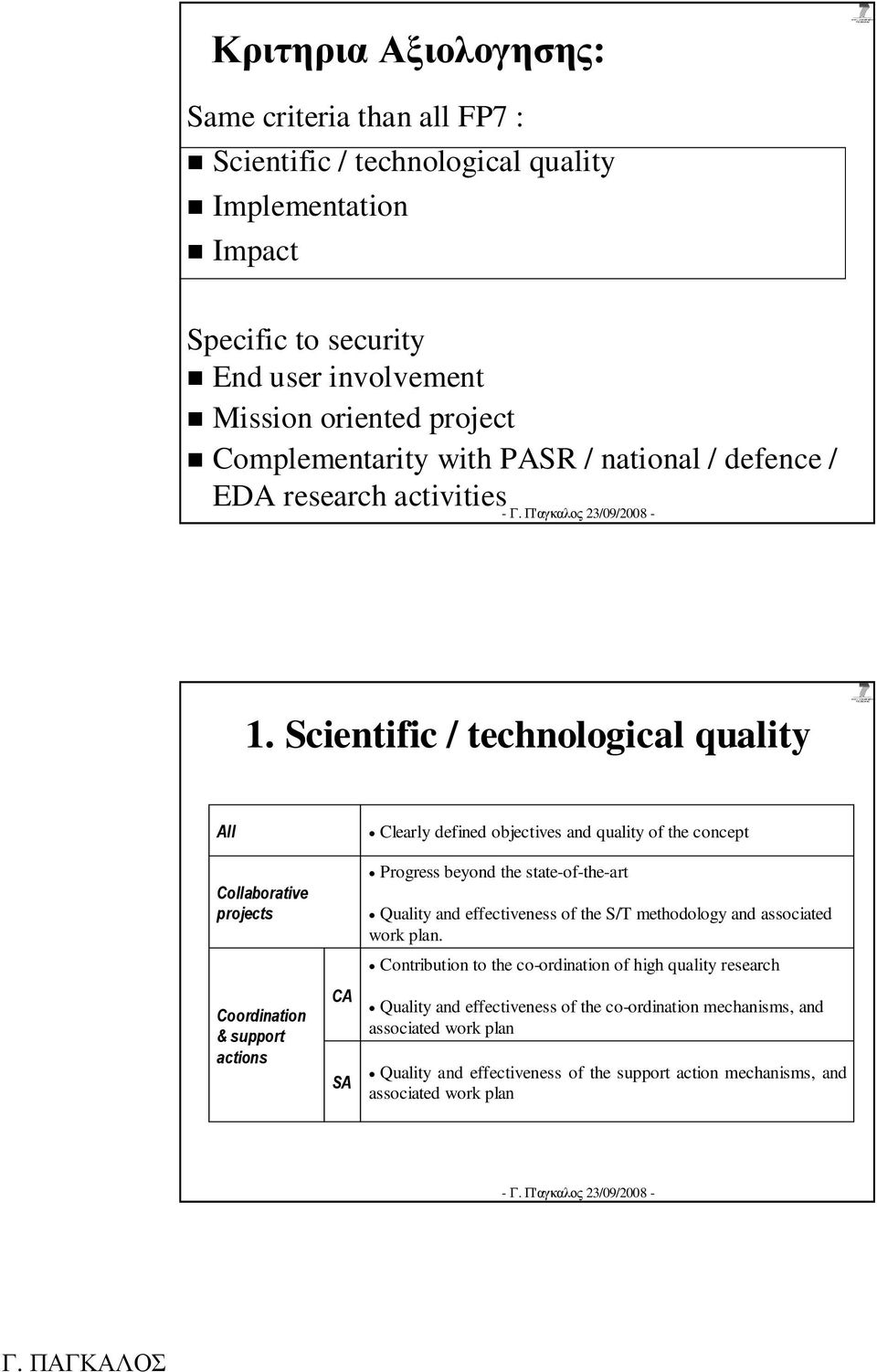 Scientific / technological quality All Collaborative projects Coordination & support actions CA SA Clearly defined objectives and quality of the concept Progress beyond the