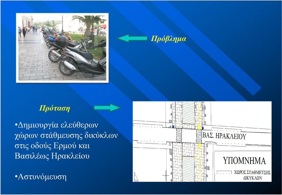 δικύκλων στις οδούς Ερμού