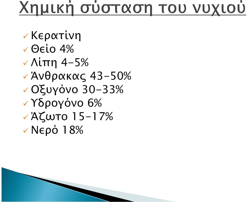 Οξυγόνο 30-33%