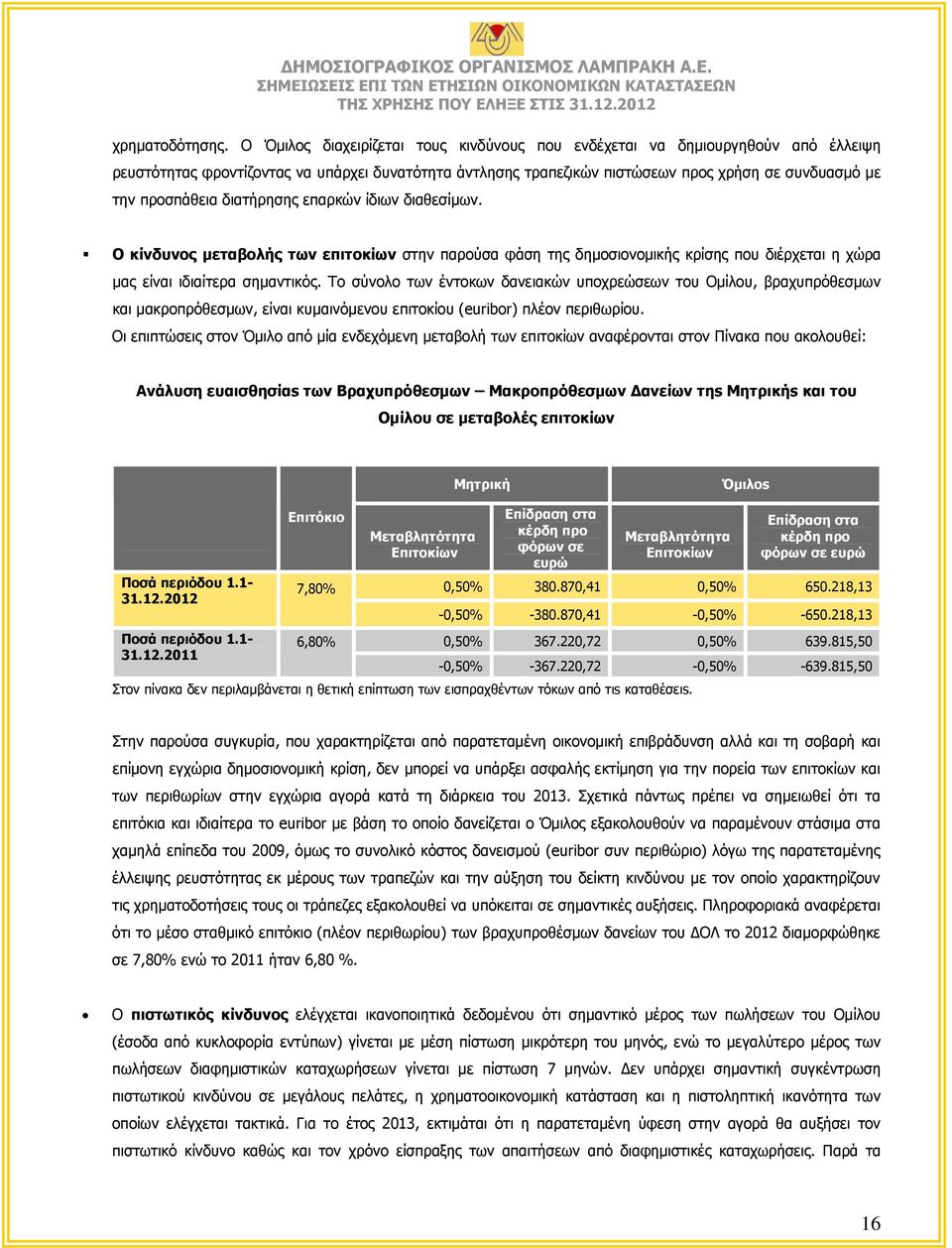 διατήρησης επαρκών ίδιων διαθεσίμων. Ο κίνδυνος μεταβολής των επιτοκίων στην παρούσα φάση της δημοσιονομικής κρίσης που διέρχεται η χώρα μας είναι ιδιαίτερα σημαντικός.