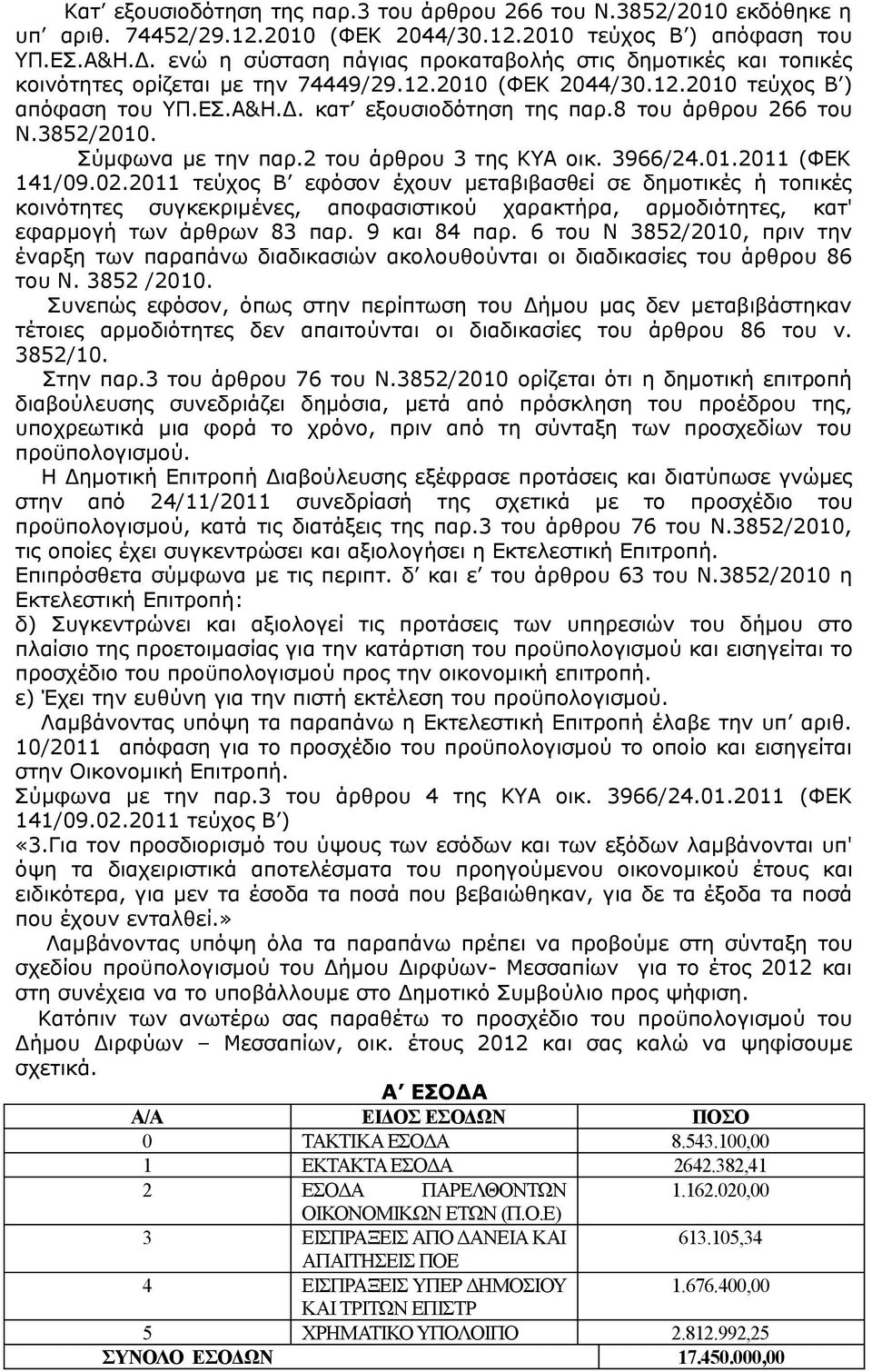 8 του άρθρου 266 του Ν.3852/2010. Σύμφωνα με την παρ.2 του άρθρου 3 της ΚΥΑ οικ. 3966/24.01.2011 (ΦΕΚ 141/09.02.