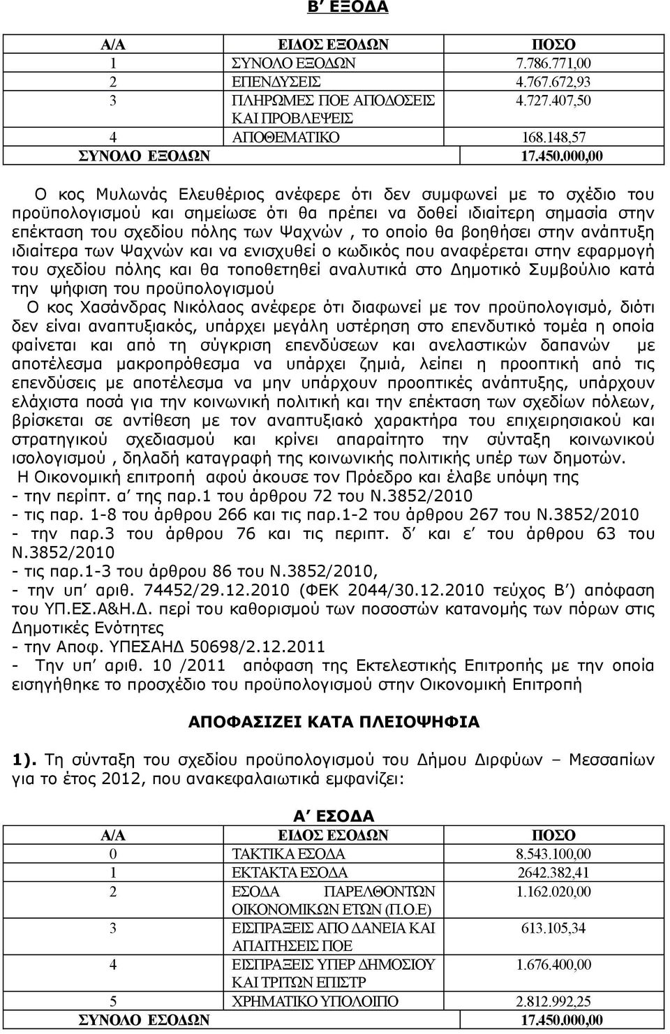 βοηθήσει στην ανάπτυξη ιδιαίτερα των Ψαχνών και να ενισχυθεί ο κωδικός που αναφέρεται στην εφαρμογή του σχεδίου πόλης και θα τοποθετηθεί αναλυτικά στο Δημοτικό Συμβούλιο κατά την ψήφιση του