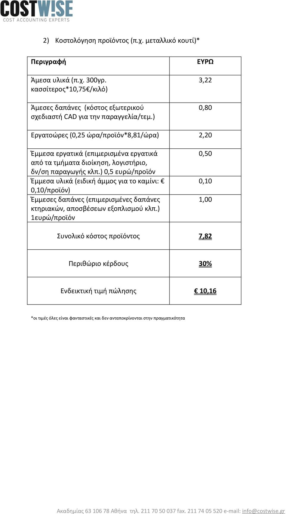 ) ΕΥΡΩ 3,22 0,80 Εργατοώρες (0,25 ώρα/προϊόν*8,81/ώρα) 2,20 Έμμεσα εργατικά (επιμερισμένα εργατικά από τα τμήματα διοίκηση, λογιστήριο, δν/ση παραγωγής κλπ.