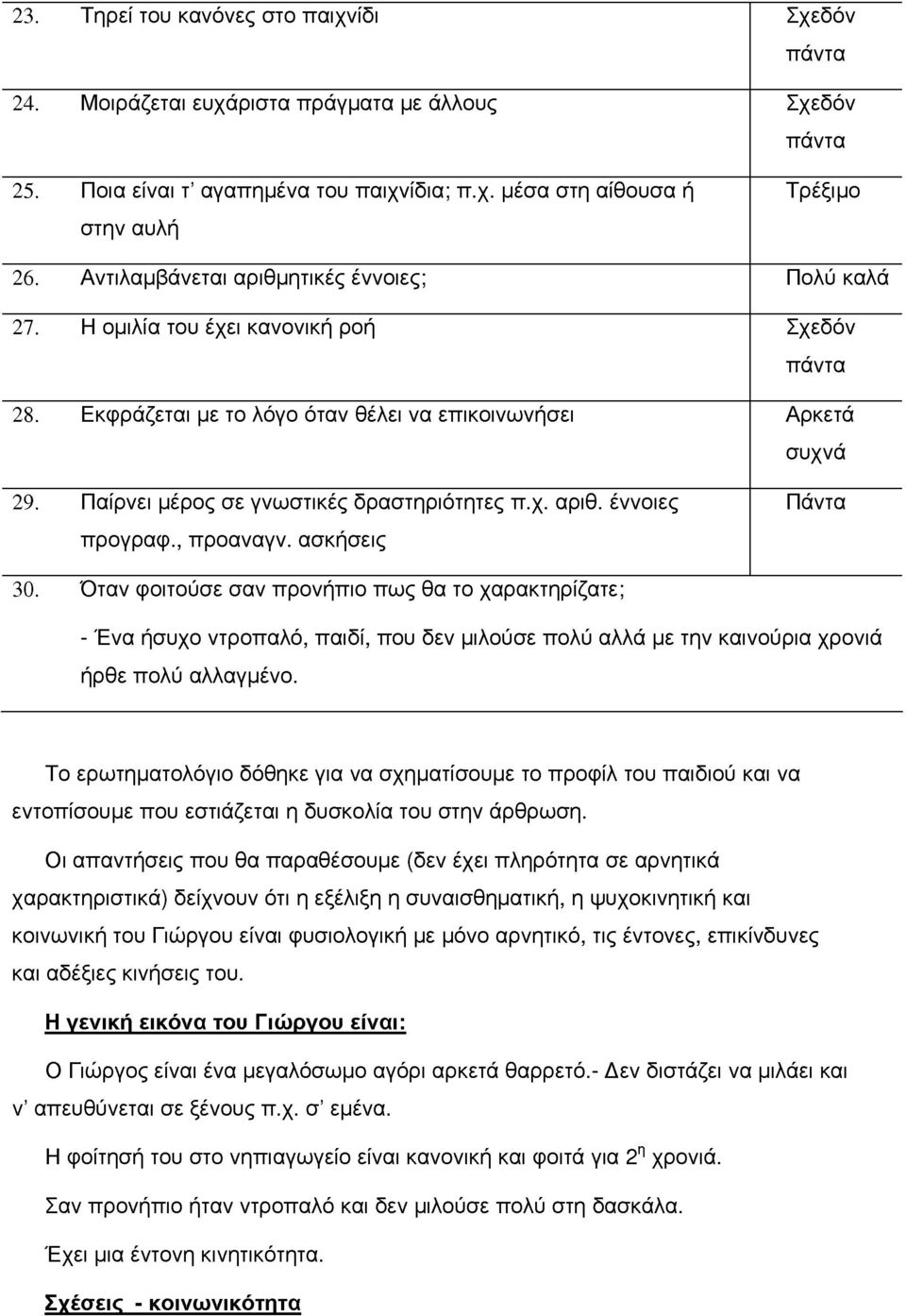 Παίρνει έρος σε γνωστικές δραστηριότητες π.χ. αριθ. έννοιες προγραφ., προαναγν. ασκήσεις Πάντα 30.