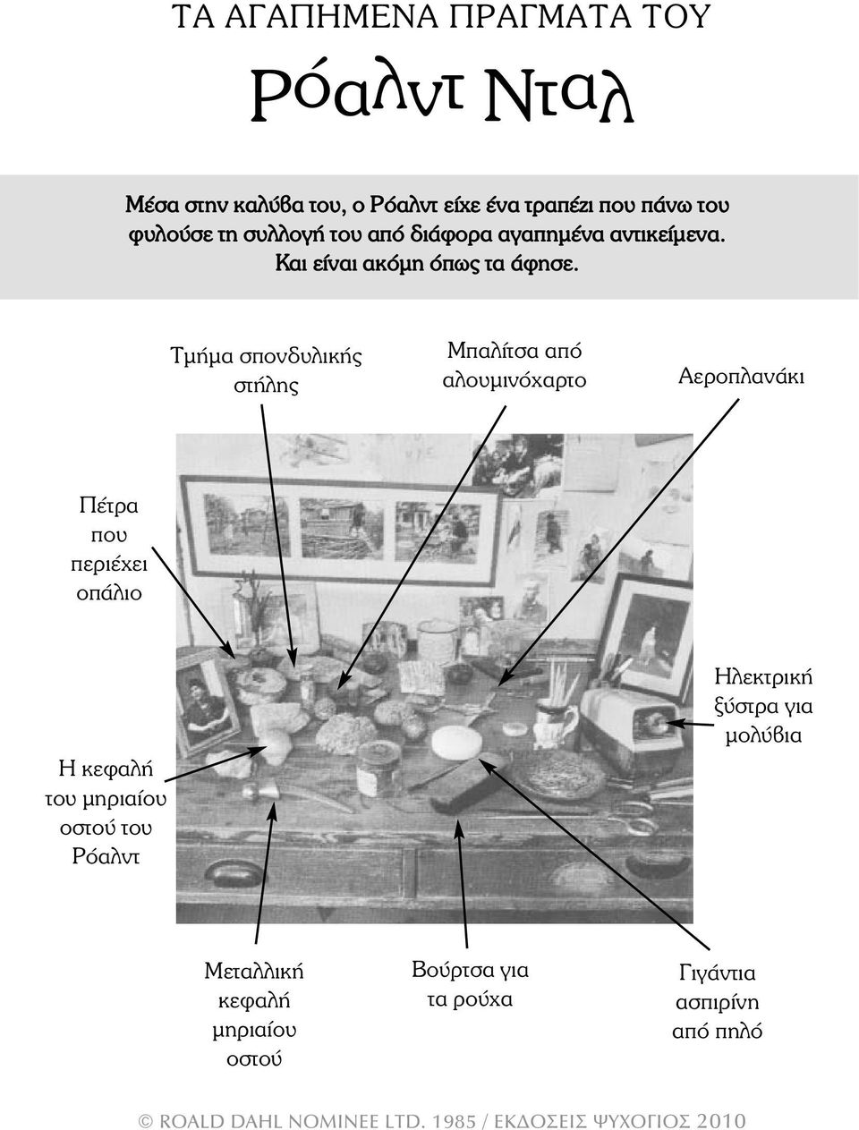 Τµήµα σπονδυλικής στήλης Μπαλίτσα από αλουµινόχαρτο Αεροπλανάκι Πέτρα που περιέχει οπάλιο Η κεφαλή του