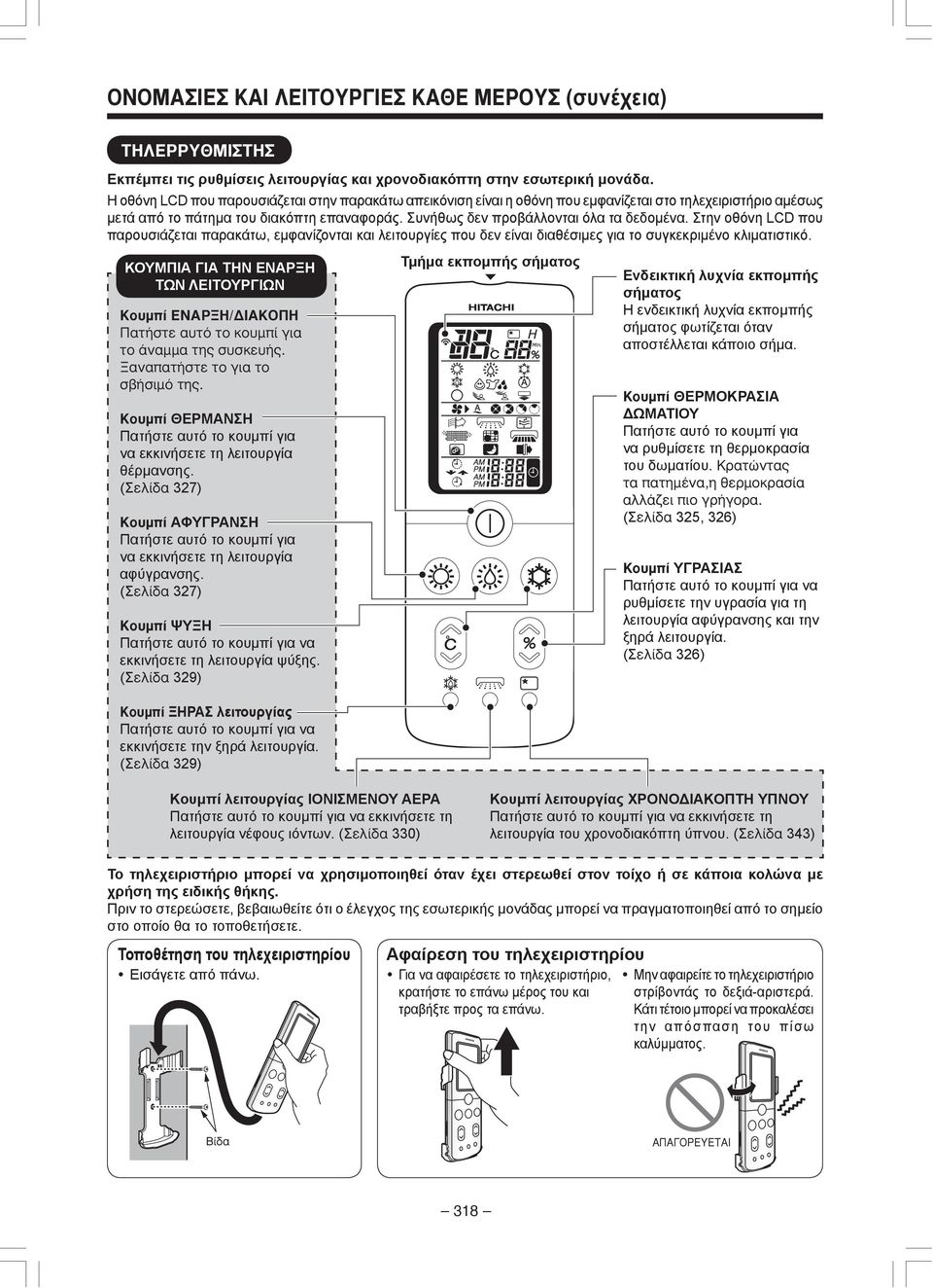 Στην οθόνη LCD που παρουσιάζεται παρακάτω, εμφανίζονται και λειτουργίες που δεν είναι διαθέσιμες για το συγκεκριμένο κλιματιστικό.