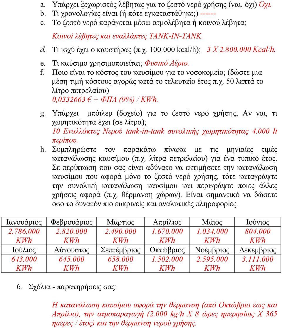 Τι καύσιμο χρησιμοποιείται; Φυσικό Αέριο. f. Ποιο είναι το κόστος του καυσίμου για το νοσοκομείο; (δώστε μια μέση τιμή κόστους αγοράς κατά το τελευταίο έτος π.χ. 50 λεπτά το λίτρο πετρελαίου) 0,0332663 + ΦΠΑ (9%) /.