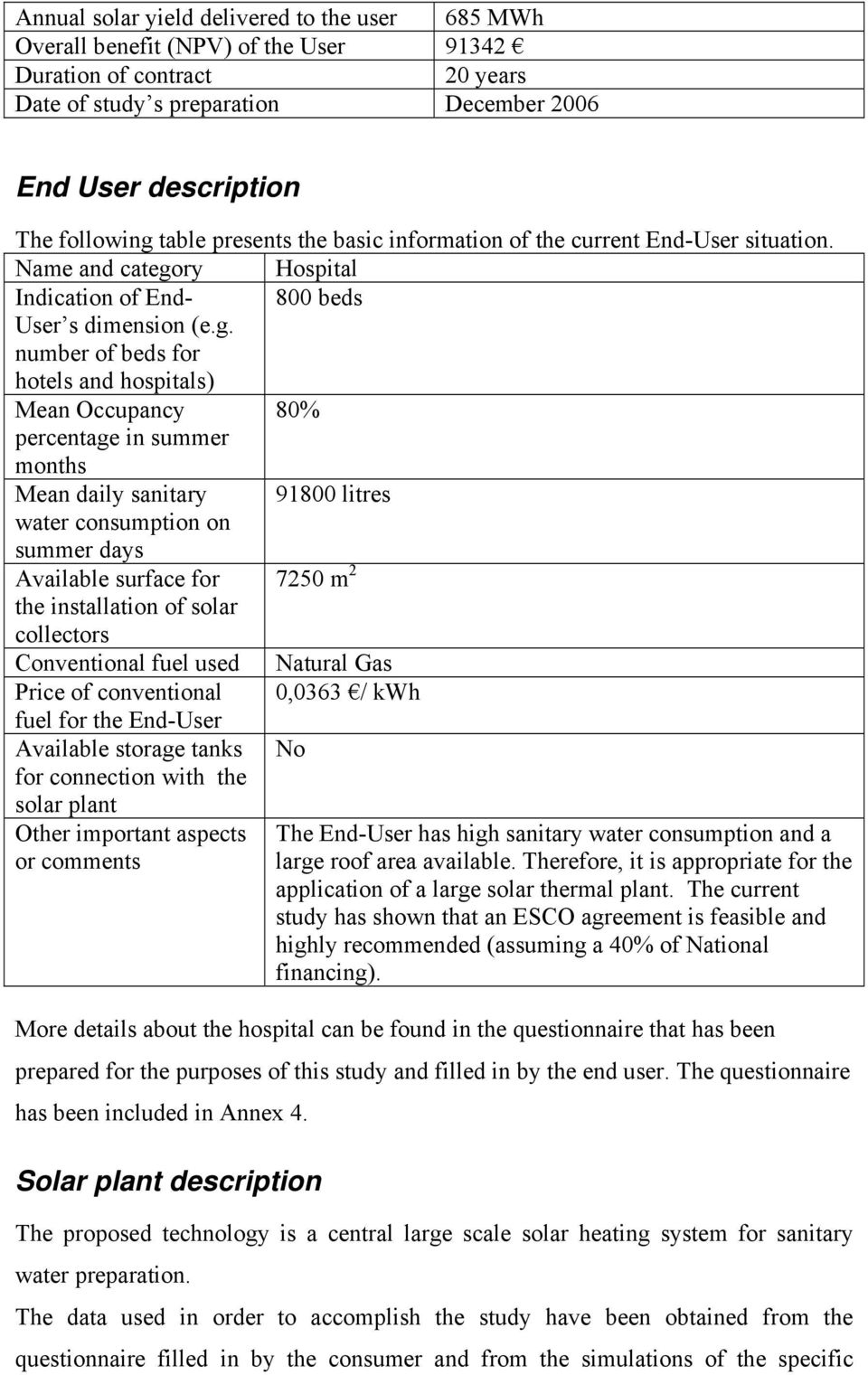 ry Hospital Indication of End- 800 beds User s dimension (e.g.
