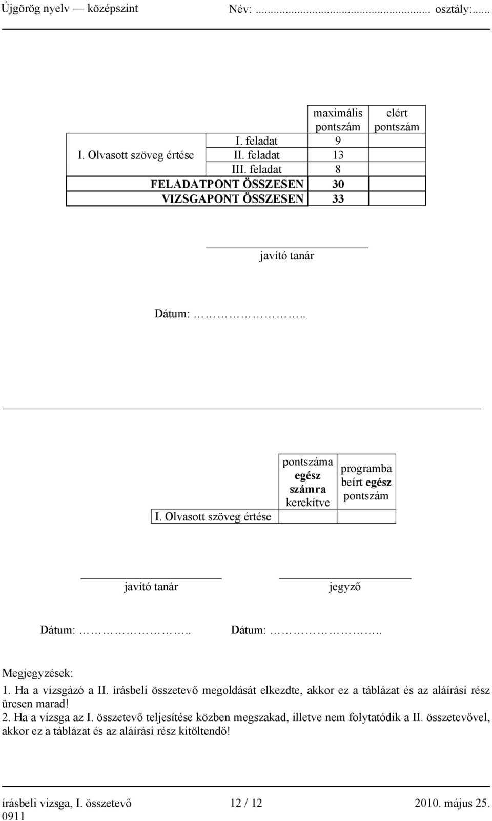 Olvasott szöveg értése pontszáma egész számra kerekítve programba beírt egész pontszám javító tanár jegyző Dátum:.. Dátum:.. Megjegyzések: 1. Ha a vizsgázó a II.