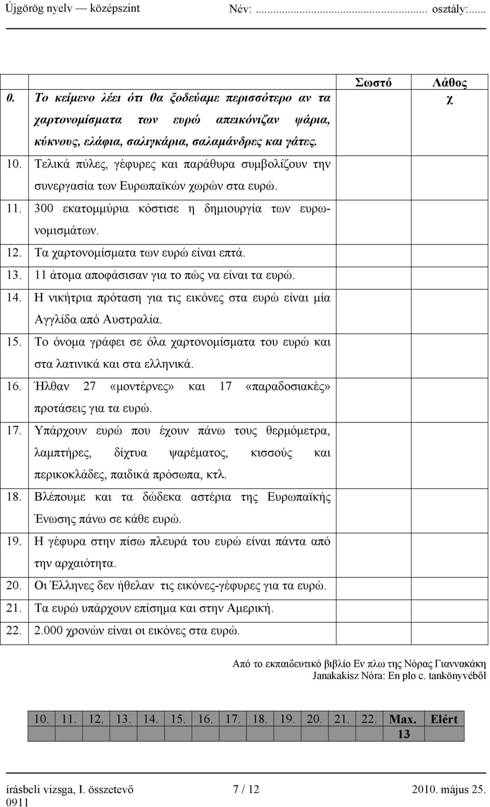 11 άτομα αποφάσισαν για το πώς να είναι τα ευρώ. 14. Η νικήτρια πρόταση για τις εικόνες στα ευρώ είναι μία Αγγλίδα από Αυστραλία. 15.