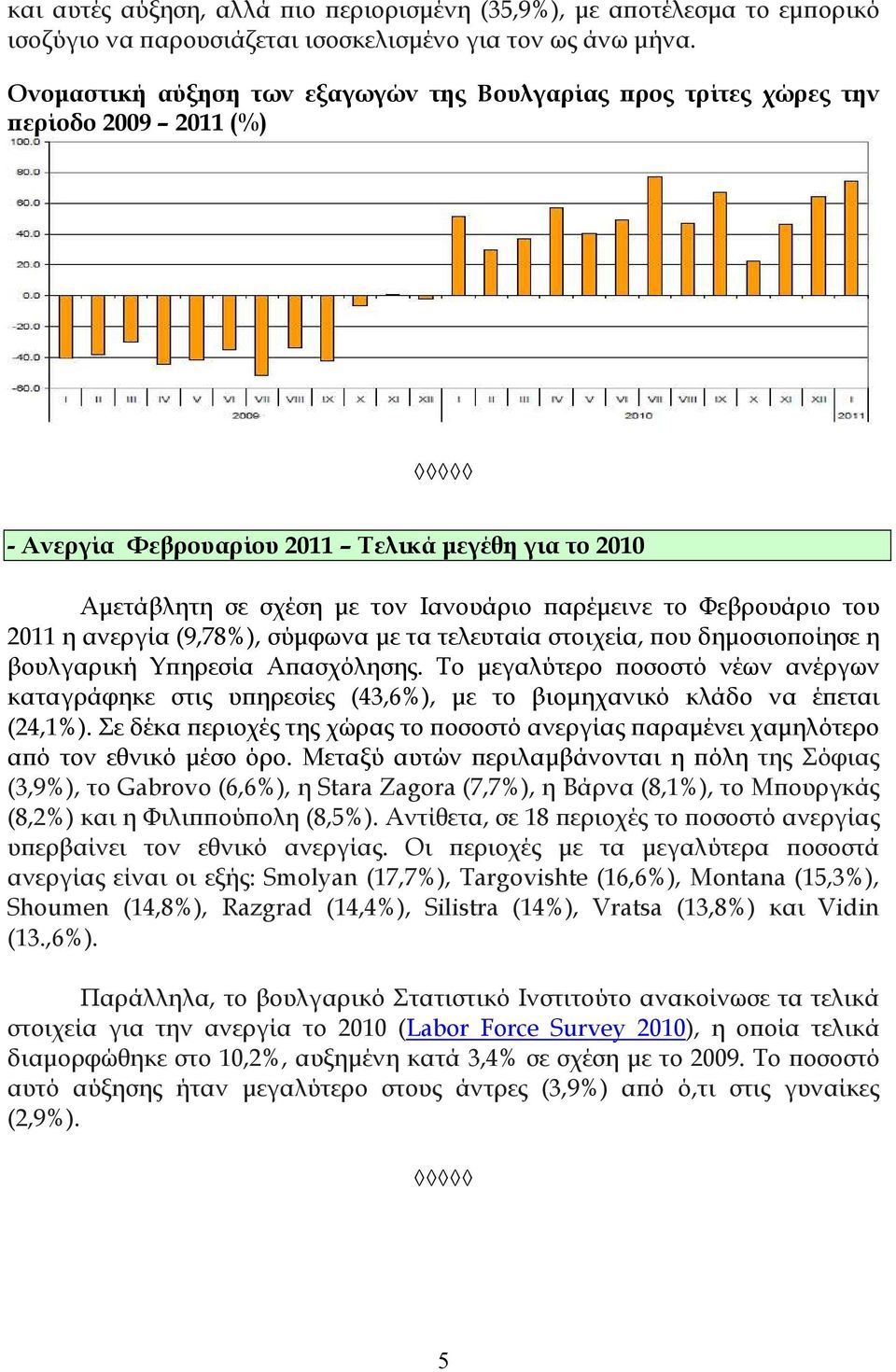 Φεβρουάριο του 2011 η ανεργία (9,78%), σύµφωνα µε τα τελευταία στοιχεία, ϖου δηµοσιοϖοίησε η βουλγαρική Υϖηρεσία Αϖασχόλησης.