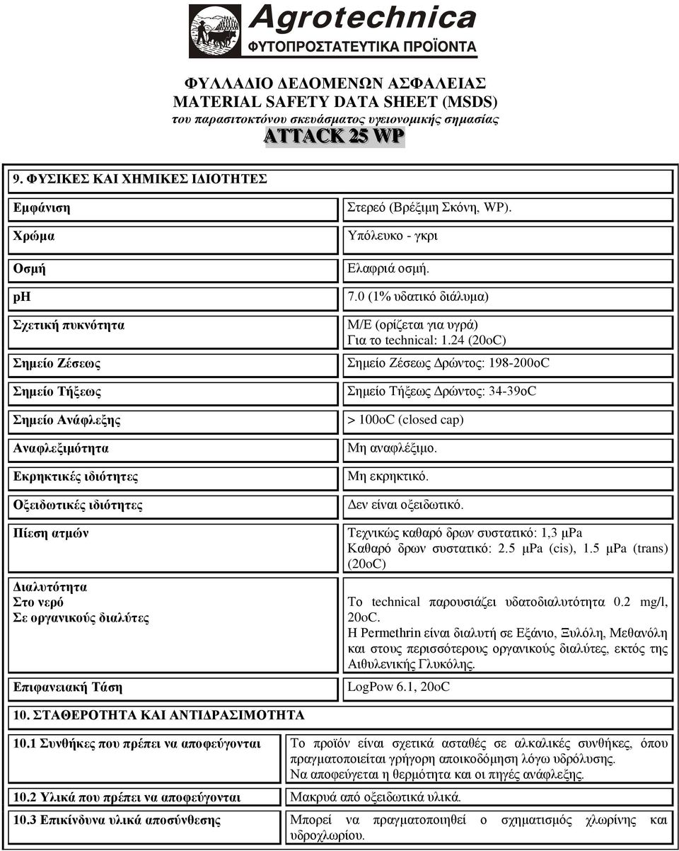 24 (20oC) εκείν Εέζεσο Γξώληνο: 198-200νC εκείν Σήμεσο Γξώληνο: 34-39νC > 100oC (closed cap) Με αλαθιέμηκν. Mε εθξεθηηθό. Γελ είλαη νμεηδσηηθό.