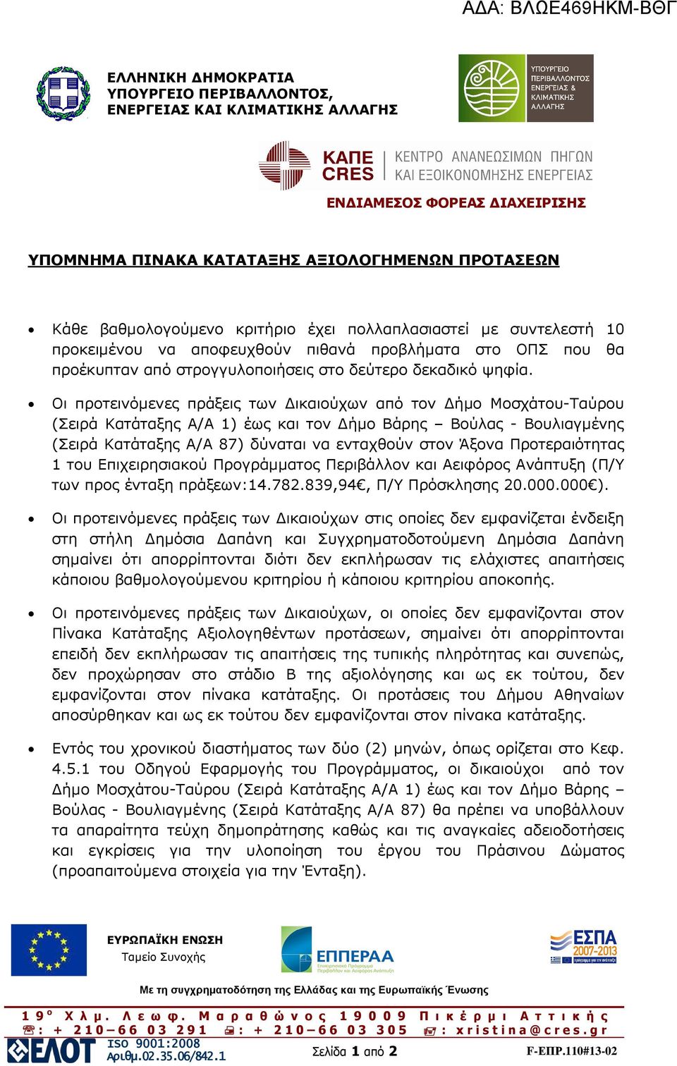 Οι προτεινόµενες πράξεις των ικαιούχων από τον ήµο Μοσχάτου-Ταύρου (Σειρά Κατάταξης Α/Α 1) έως και τον ήµο Βάρης Βούλας - Βουλιαγµένης (Σειρά Κατάταξης Α/Α 87) δύναται να ενταχθούν στον Άξονα