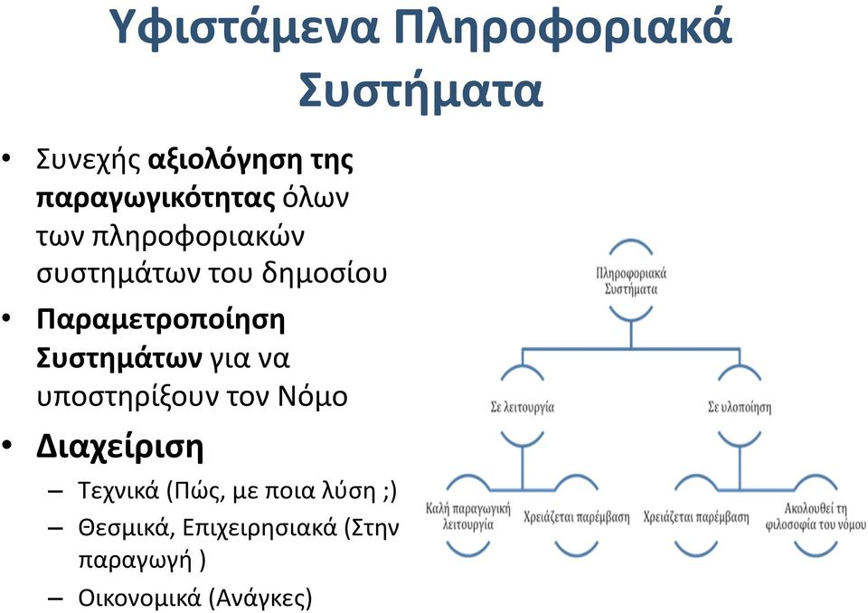 για να υποστηρίξουν τον Νόμο Διαχείριση Τεχνικά (Πώς, με ποια λύση ;)