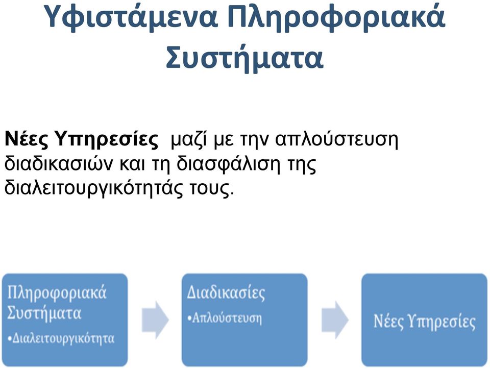 την απλούστευση διαδικασιών και