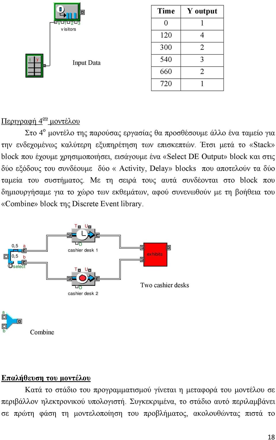 Έτσι μετά το «Stack» block που έχουμε χρησιμοποιήσει, εισάγουμε ένα «Select DE Output» block και στις δύο εξόδους του συνδέουμε δύο «Activity, Delay» blocks που αποτελούν τα δύο ταμεία του συστήματος.