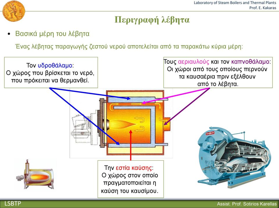 νερό, που πρόκειται να θερμανθεί.