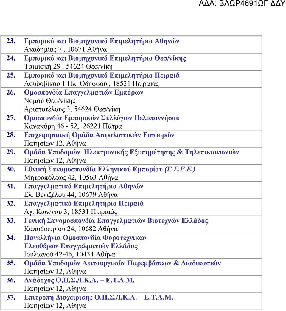 Ομοσπονδία Εμπορικών Συλλόγων Πελοποννήσου Κανακάρη 46-52, 26221 Πάτρα 28. Επιχειρησιακή Ομάδα Ασφαλιστικών Εισφορών Πατησίων 12, Αθήνα 29.
