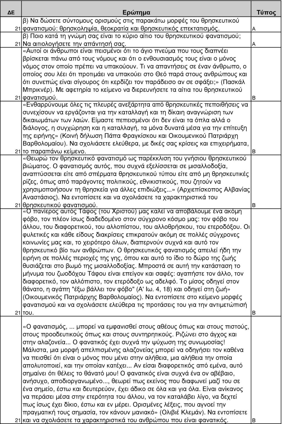 «υτοί οι άνθρωποι είναι πεισµένοι ότι το άγιο πνεύµα που τους διαπνέει βρίσκεται πάνω από τους νόµους και ότι ο ενθουσιασµός τους είναι ο µόνος νόµος στον οποίο πρέπει να υπακούουν.
