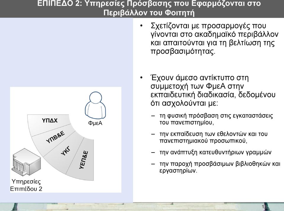 Έχουν άμεσο αντίκτυπο στη συμμετοχή των ΦμεΑ στην εκπαιδευτική διαδικασία, δεδομένου ότι ασχολούνται με: τη φυσική πρόσβαση