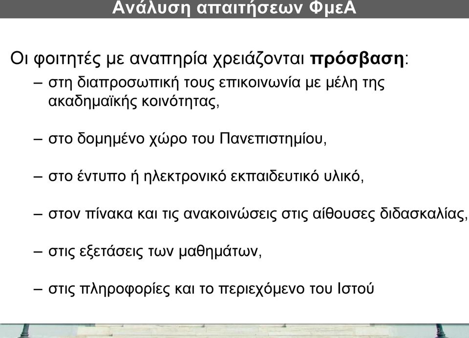 στο έντυπο ή ηλεκτρονικό εκπαιδευτικό υλικό, στον πίνακα και τις ανακοινώσεις στις