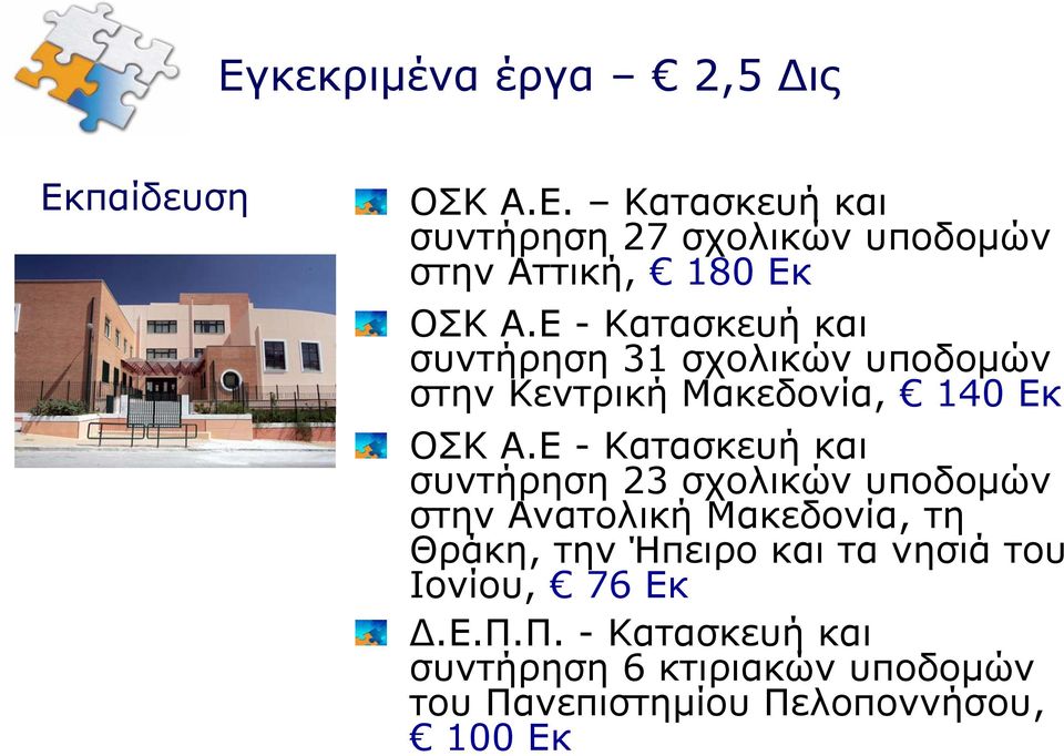 Ε - Κατασκευή και συντήρηση 23 σχολικών υποδομών στην Ανατολική Μακεδονία, τη Θράκη, την Ήπειρο και τα