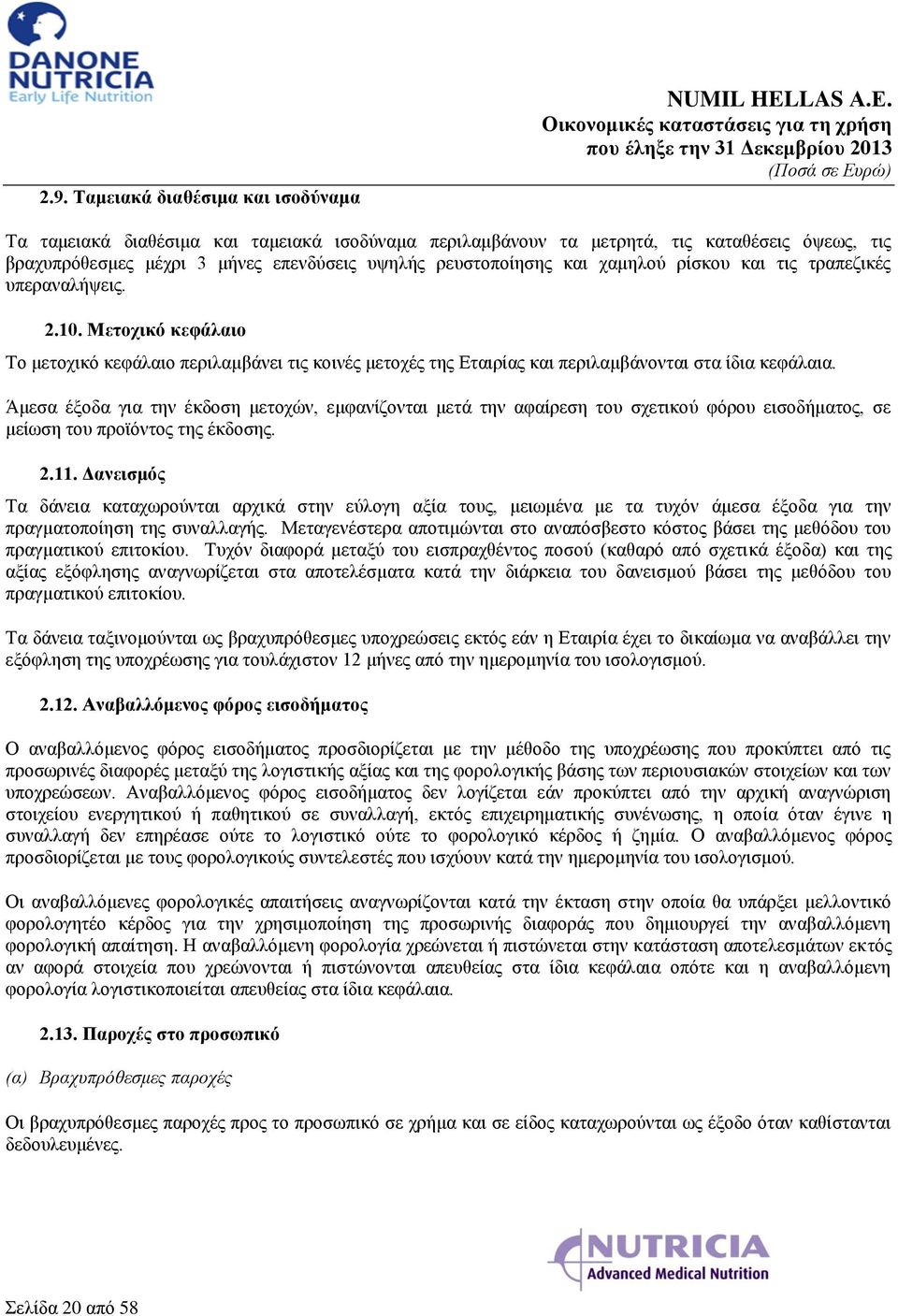 υπεραναλήψεις. 2.10. Μετοχικό κεφάλαιο Το μετοχικό κεφάλαιο περιλαμβάνει τις κοινές μετοχές της Εταιρίας και περιλαμβάνονται στα ίδια κεφάλαια.