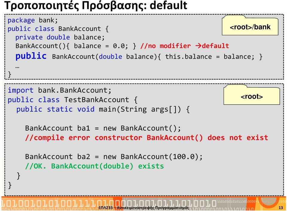 bankaccount; public class TestBankAccount { public static void main(string args[]) { <root> BankAccount ba1 = new BankAccount();