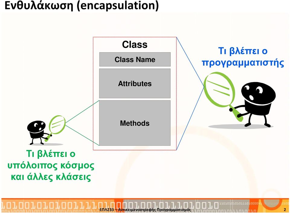 Methods Τι βλέπει ο υπόλοιπος κόσµος και