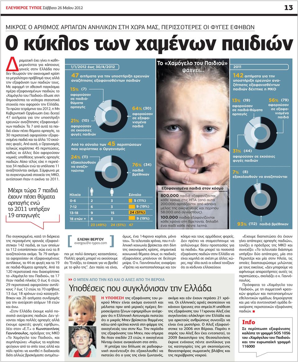 Με αφορµή τη χθεσινή παγκόσµια ηµέρα εξαφανισµένων παιδιών, το «Χαµόγελο του Παιδιού» έδωσε στη δηµοσιότητα τα νεότερα στατιστικά στοιχεία που αφορούν την Ελλάδα.