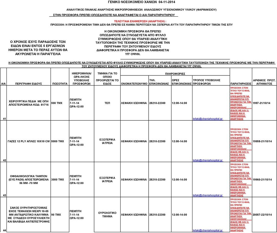 ΠΕΔΙΑ ΜΕ ΟΠΗ ΑΠΟΣΤΕΙΡΩΜΕΝΑ ΚΩΔ: 81716 500 ΤΜΧ ΤΕΠ 1997-21/10/14 42 43 44 ΓΑΖΕΣ 12 PLY ΑΠΛΕΣ 10Χ10 CM 5000 ΤΜΧ ΟΦΘΑΛΜΟΛΟΓΙΚΑ ΤΑΜΠΟΝ (EYE PADS) ΑΠΟΣΤΕΙΡΩΜΕΝΑ 56 ΜΜ -70 ΜΜ 3000 ΤΜΧ ΣΑΚΟΣ ΟΥΡΗΤΗΡΟΣΤΟΜΙΑΣ