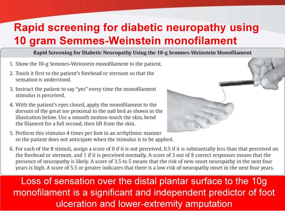 and independent predictor of foot ulceration and lower-extremity amputation guidelines.
