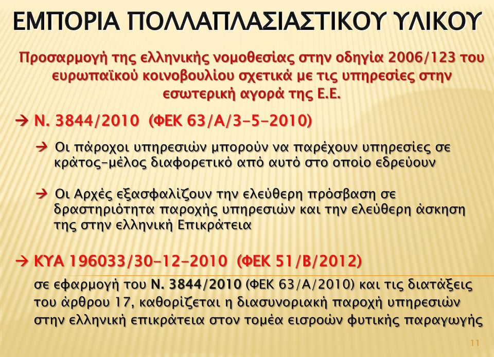 3844/2010 (ΦΕΚ 63/Α/3-5-2010) Οι πάροχοι υπηρεσιών μπορούν να παρέχουν υπηρεσίες σε κράτος-μέλος διαφορετικό από αυτό στο οποίο εδρεύουν Οι Αρχές εξασφαλίζουν την