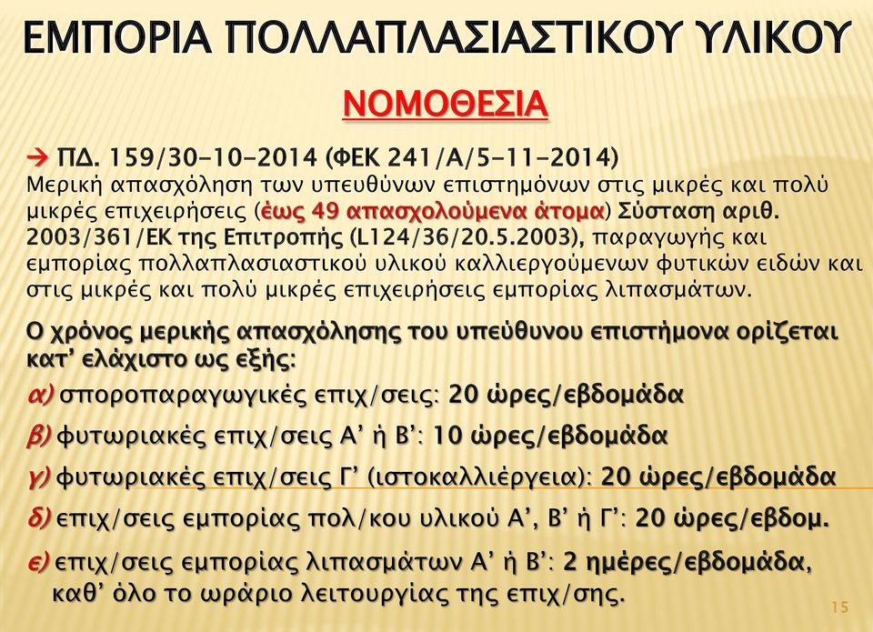 2003/361/ΕΚ της Επιτροπής (L124/36/20.5.2003), παραγωγής και εμπορίας πολλαπλασιαστικού υλικού καλλιεργούμενων φυτικών ειδών και στις μικρές και πολύ μικρές επιχειρήσεις εμπορίας λιπασμάτων.