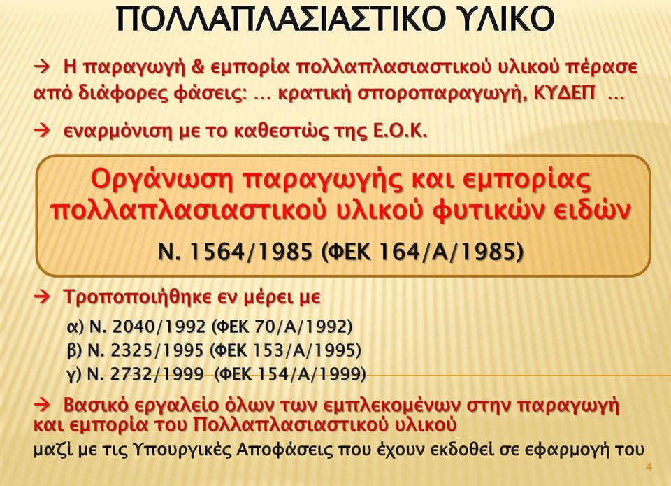 1564/1985 (ΦΕΚ 164/Α/1985) Τροποποιήθηκε εν μέρει με α) Ν. 2040/1992 (ΦΕΚ 70/Α/1992) β) Ν. 2325/1995 (ΦΕΚ 153/Α/1995) γ) Ν.