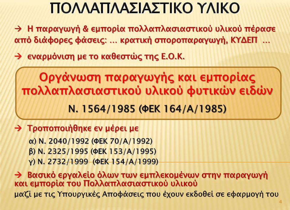 1564/1985 (ΦΕΚ 164/Α/1985) Τροποποιήθηκε εν μέρει με α) Ν. 2040/1992 (ΦΕΚ 70/Α/1992) β) Ν. 2325/1995 (ΦΕΚ 153/Α/1995) γ) Ν.