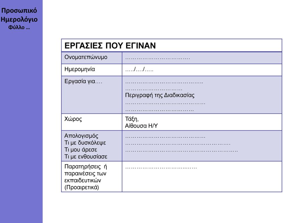 Χώρος Απολογισμός Τι με δυσκόλεψε Τι μου άρεσε Τι με ενθουσίασε