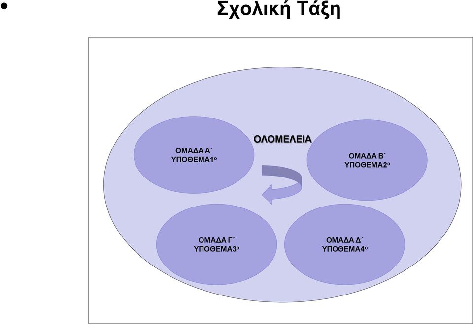 ΟΜΑΔΑ Β ΥΠΟΘΕΜΑ2 ο ΟΜΑΔΑ
