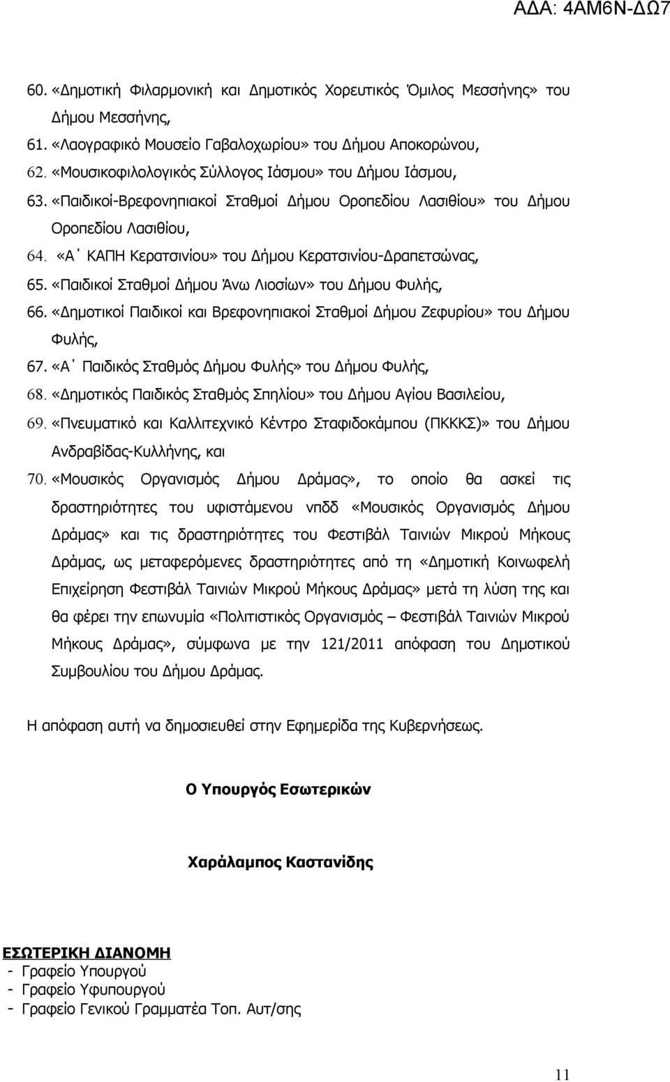 «Α ΚΑΠΗ Κερατσινίου» του Δήμου Κερατσινίου-Δραπετσώνας, 65. «Παιδικοί Σταθμοί Δήμου Άνω Λιοσίων» του Δήμου Φυλής, 66. «Δημοτικοί Παιδικοί και Βρεφονηπιακοί Σταθμοί Δήμου Ζεφυρίου» του Δήμου Φυλής, 67.