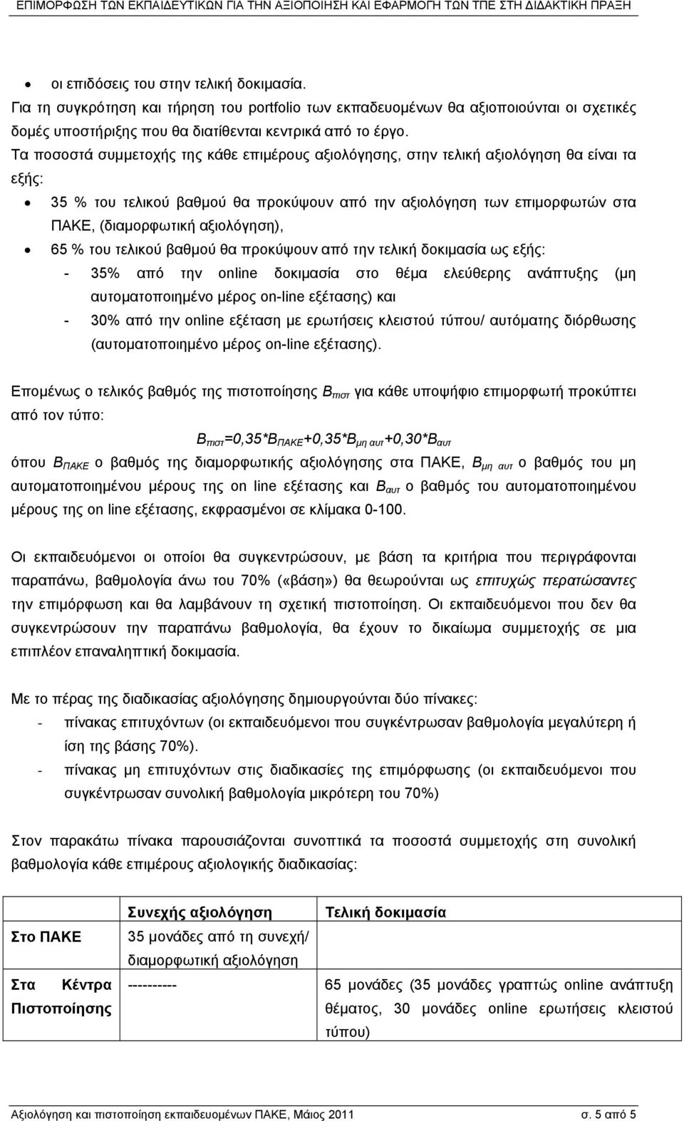 αξιολόγηση), 65 % του τελικού βαθμού θα προκύψουν από την τελική δοκιμασία ως εξής: - 35% από την online δοκιμασία στο θέμα ελεύθερης ανάπτυξης (μη αυτοματοποιημένο μέρος on-line εξέτασης) και - 30%