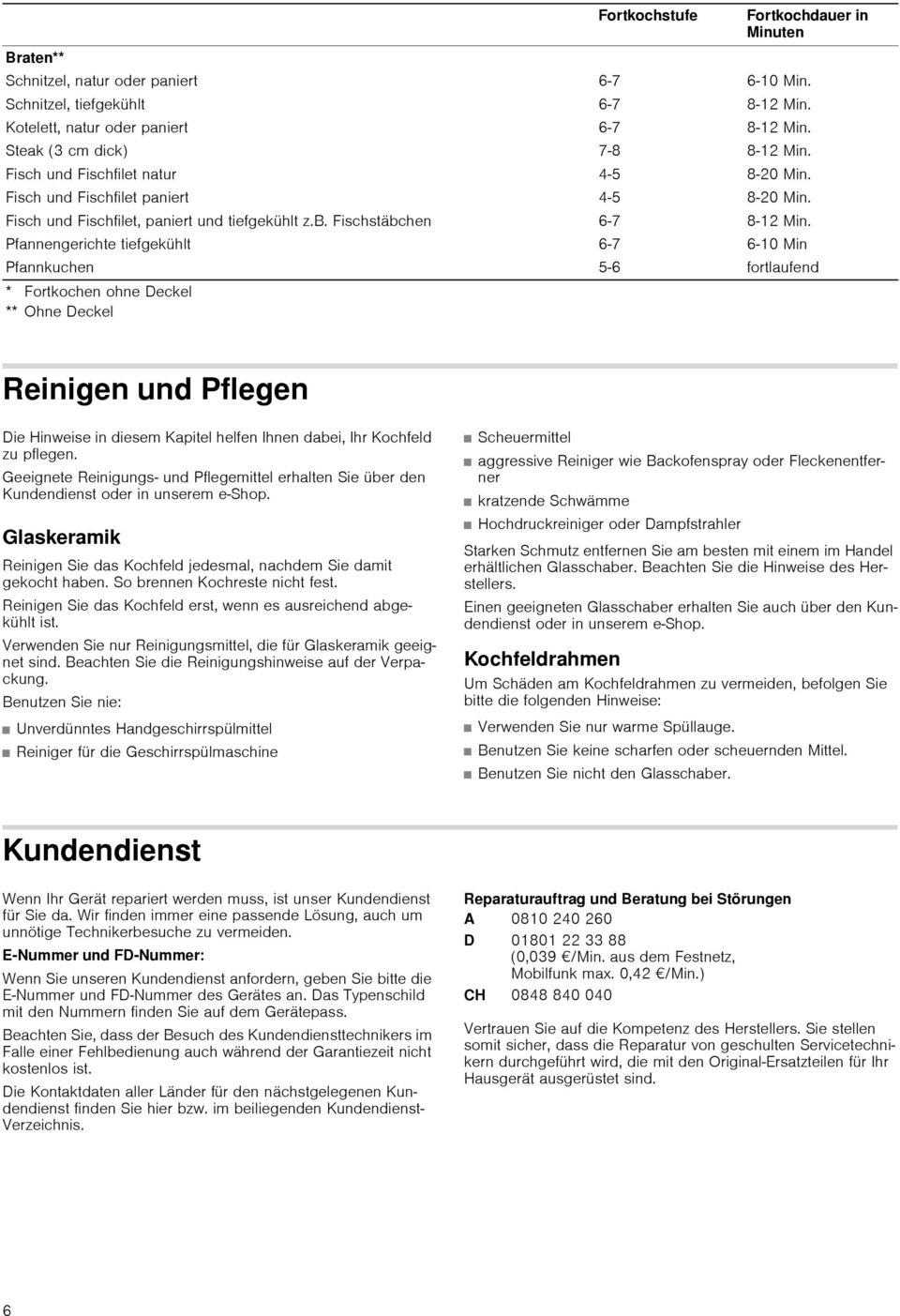812 Min. 812 Min. 820 Min. 820 Min. 812 Min. 610 Min fortlaufend Reinigen und Pflegen Die Hinweise in diesem Kapitel helfen Ihnen dabei, Ihr Kochfeld zu pflegen.