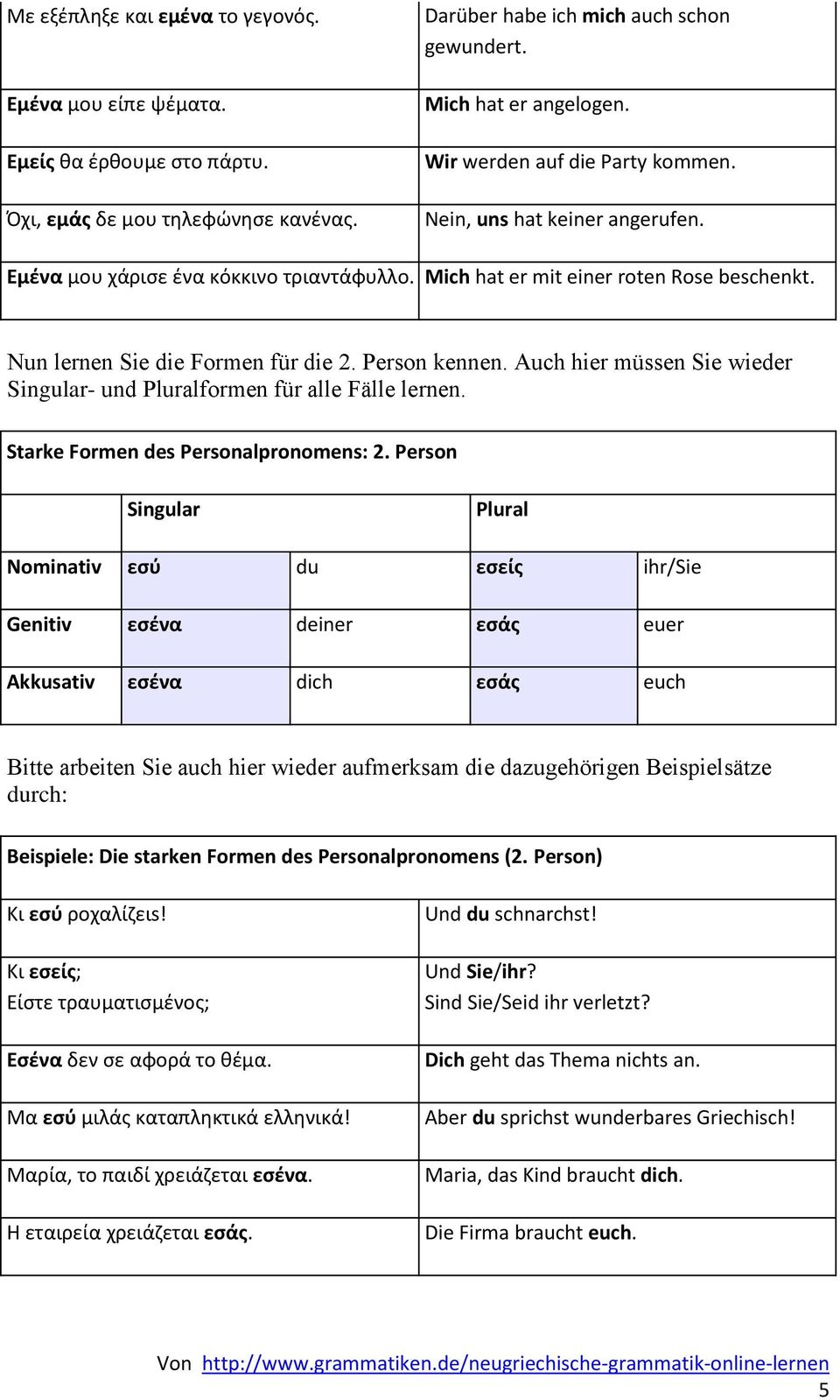 Person kennen. Auch hier müssen Sie wieder Singular- und Pluralformen für alle Fälle lernen. Starke Formen des Personalpronomens: 2.