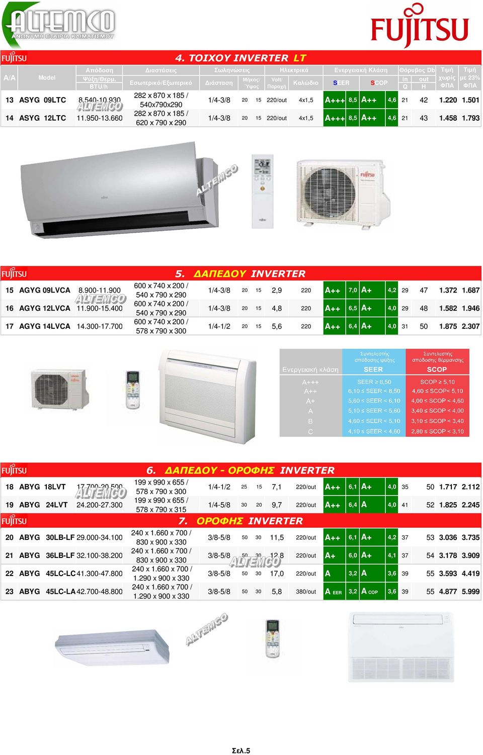 700 600 х 740 х 200 / 600 х 740 х 200 / 600 х 740 х 200 / 578 х 790 х 300 5. ΑΠΕ ΟΥ INVERTER 1/4-3/8 20 15 2,9 220 A++ 7,0 A+ 4,2 29 47 1.372 1.687 1/4-3/8 20 15 4,8 220 A++ 6,5 A+ 4,0 29 48 1.582 1.